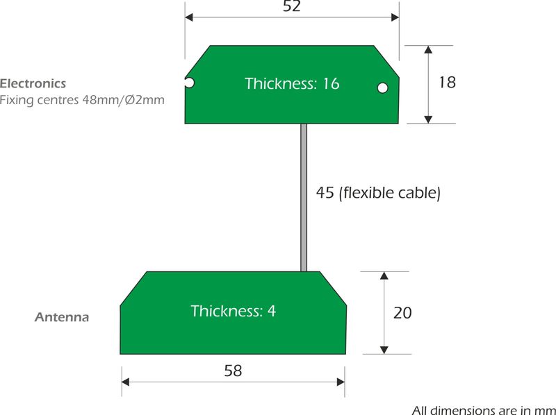 Dimensiones del módulo OEM del transmisor inalámbrico de galgas extensométricas X24-SAe